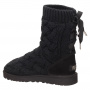 Угги UGG 1008840ткань чёр